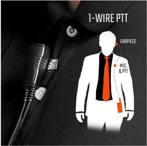 N-ear 1-Wire SnapLock® Braided Fiber PTT - Motorola DP2000 / MTP3550