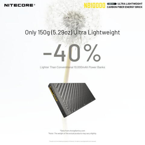 Nitecore NB10000 Powerbank - Gen 2