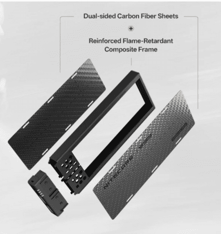 Nitecore NB10000 Powerbank - Gen 4