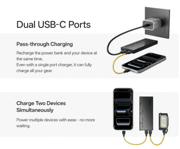 Nitecore NB10000 Powerbank - Gen 4