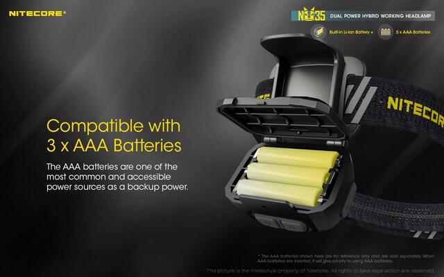 Nitecore NU35 Pandelampe - Dual Power Hybrid Working Headlamp