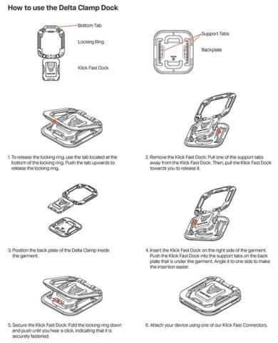 Peter Jones Klick Fast DELTA Clamp Dock
