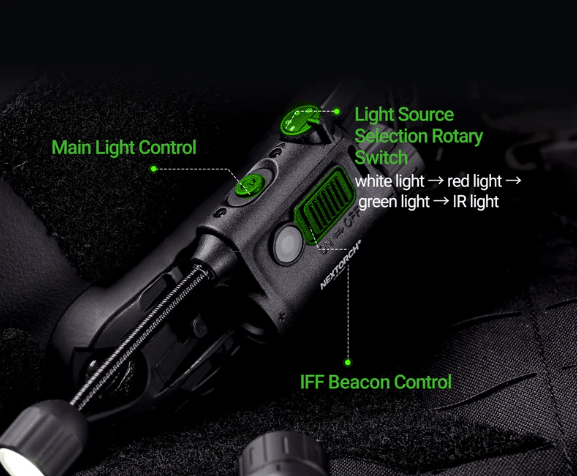 Nextorch rStar Multi-Light Source Taktisk hjelm Lygte