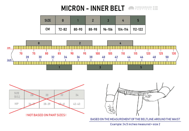 Tardigrade Micron - Inner Belt - Ranger Green