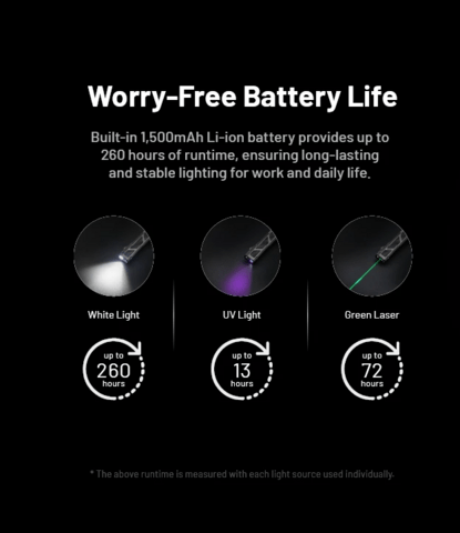 Nitecore EDC 17 - Genopladelig Håndlygte med Laser og UV lys