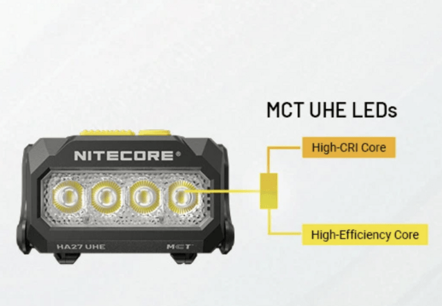 Nitecore HA27 UHE Pandelampe