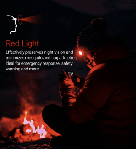 Nitecore HA27 UHE Pandelampe