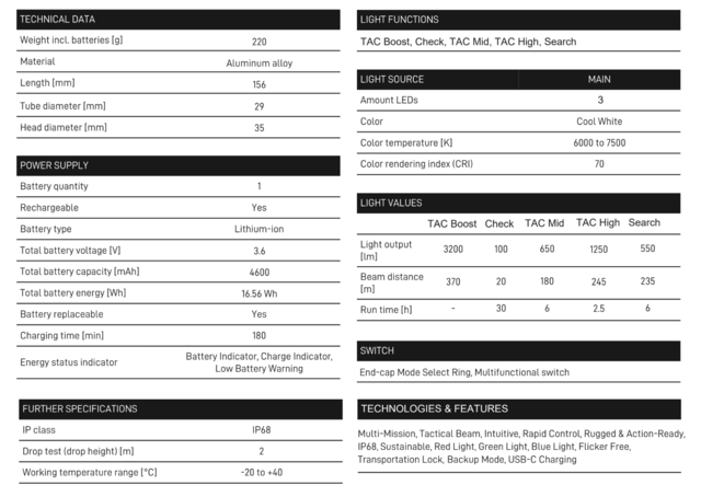 LED Lenser Tac7R - Genopladelig