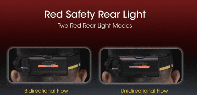 Nitecore Carbon Battery™ 12K Kit