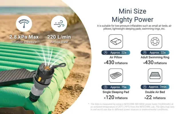 Nitecore AP01 Luftpumpe