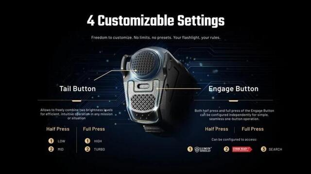 Nitecore P27iX Genopladelig Taktisk Lommelygte 5000 lumen