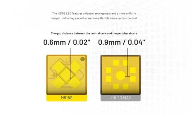 Nitecore P27iX Genopladelig Taktisk Lommelygte 5000 lumen