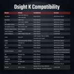 Osight K Rødpunktsigte