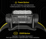 Nitecore HC75 UHE Genopladelig Pandelampe