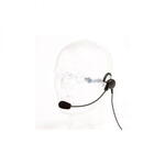 VOKKERO Adjustable behind the head headset – Guardian