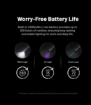 Nitecore EDC 17 - Genopladelig Håndlygte med Laser og UV lys