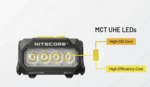 Nitecore HA27 UHE Pandelampe
