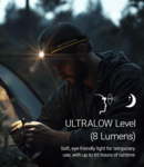 Nitecore HA27 UHE Pandelampe