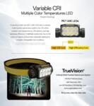 Nitecore UT6 Pandelampe
